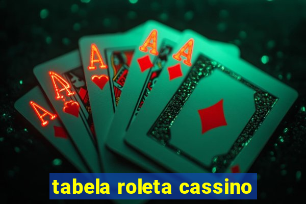 tabela roleta cassino